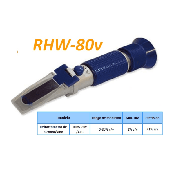 Refractómetro de mano para alcohol (RHW-80v)